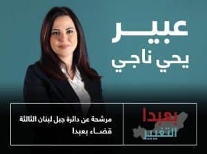 Abir Naji
