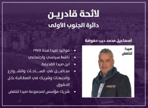 Ismail Haffouda