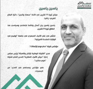 Yassine Yassine
